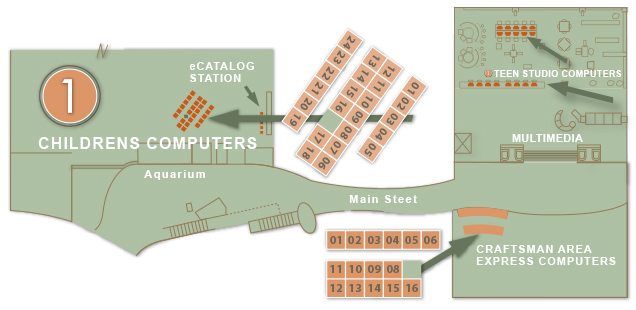 Children's Computers Level 1