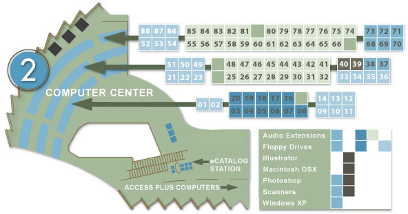 Computer Center Level 2